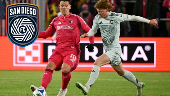 Can St. Louis CITY SC Defend Their Expansion Club Records? (St Louis CITY SC)