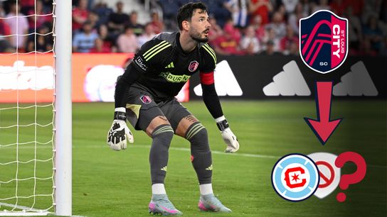 Will St. Louis CITY SC Lose Roman Bürki? (St Louis CITY SC)