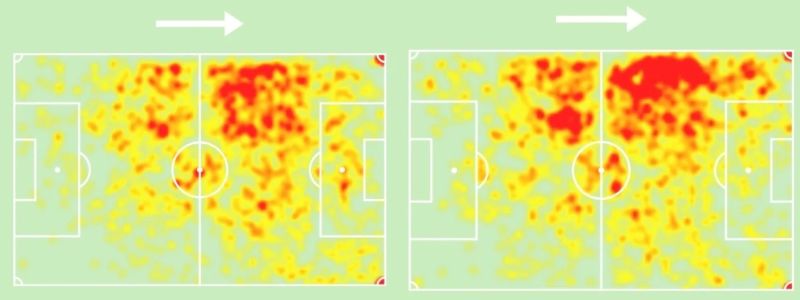 Marcel Hartel 2022-2024 2. Bundesliga Heat Maps