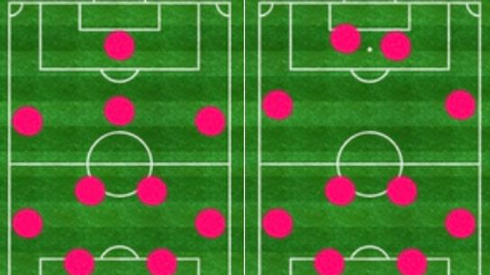 St. Louis CITY SC Offseason Expectations (St Louis CITY SC)